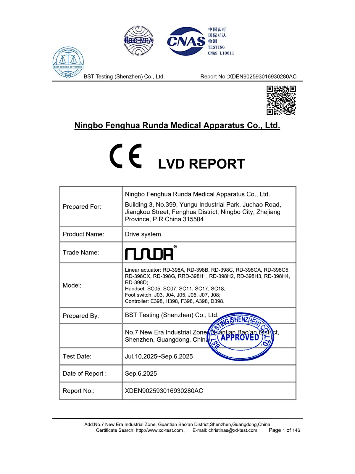 RUNDA EN60601-1 safety test report preview